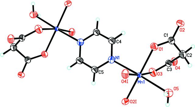[Figure 1]