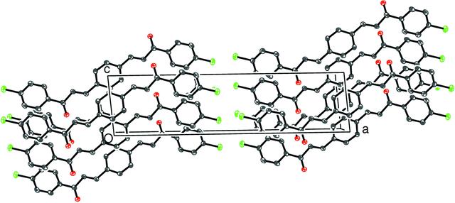 [Figure 3]