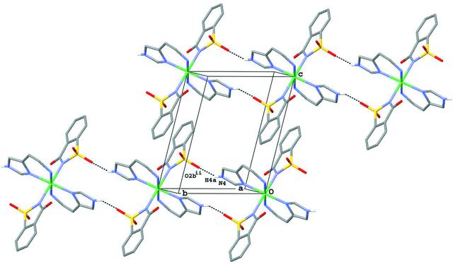 [Figure 2]