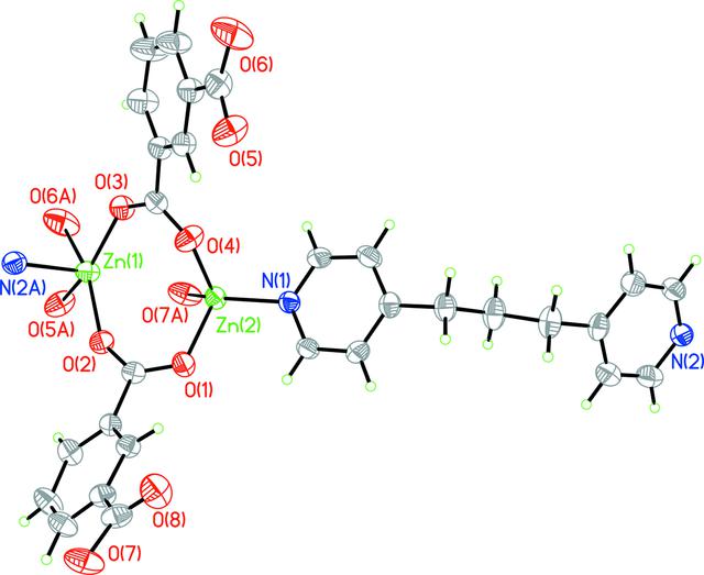 [Figure 1]