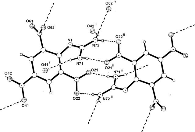 [Figure 2]