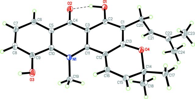 [Figure 1]