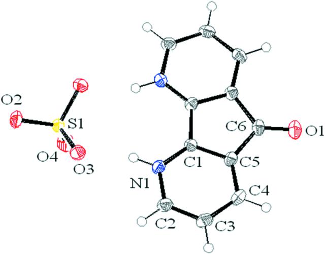 [Figure 1]