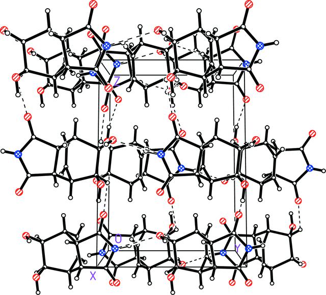 [Figure 4]