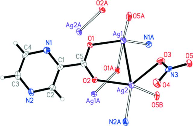 [Figure 1]