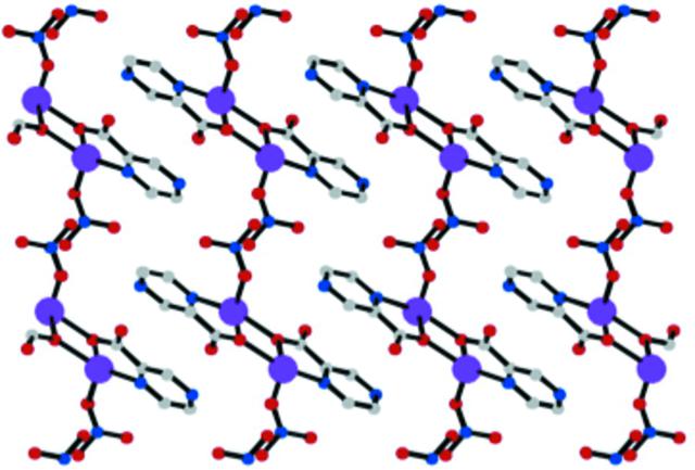 [Figure 2]