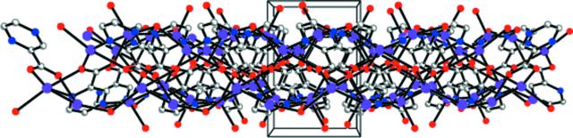 [Figure 4]