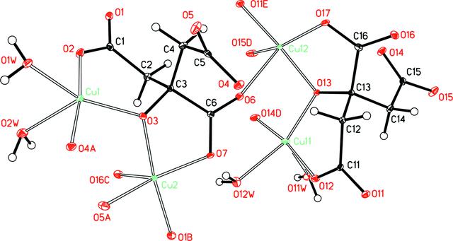 [Figure 1]