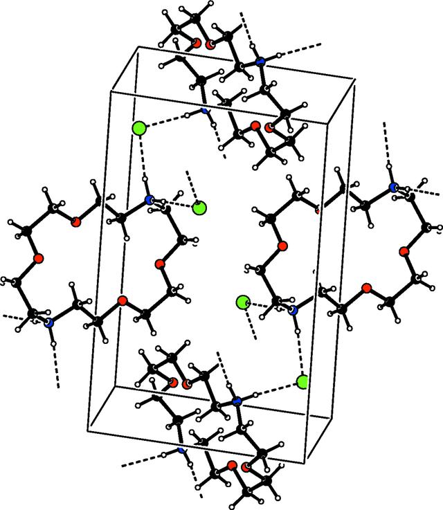 [Figure 2]