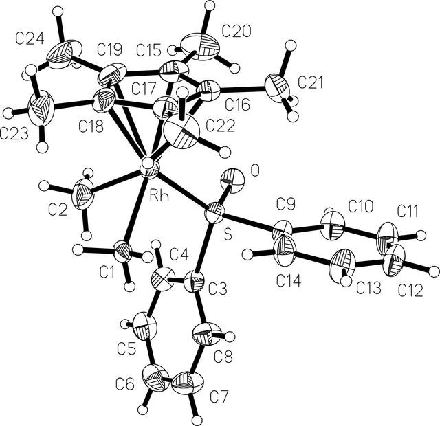 [Figure 1]
