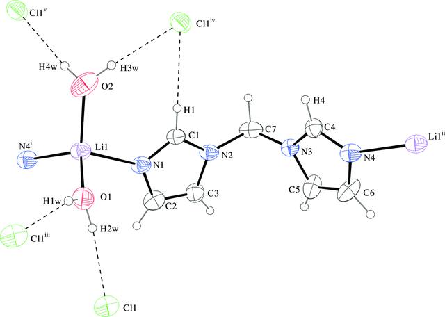 [Figure 1]