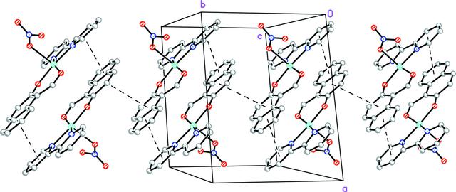 [Figure 2]