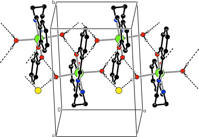 [Figure 2]