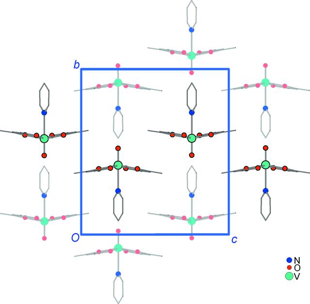 [Figure 2]