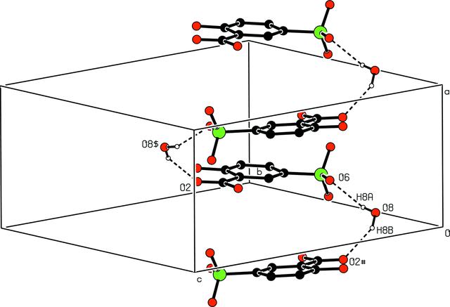 [Figure 3]