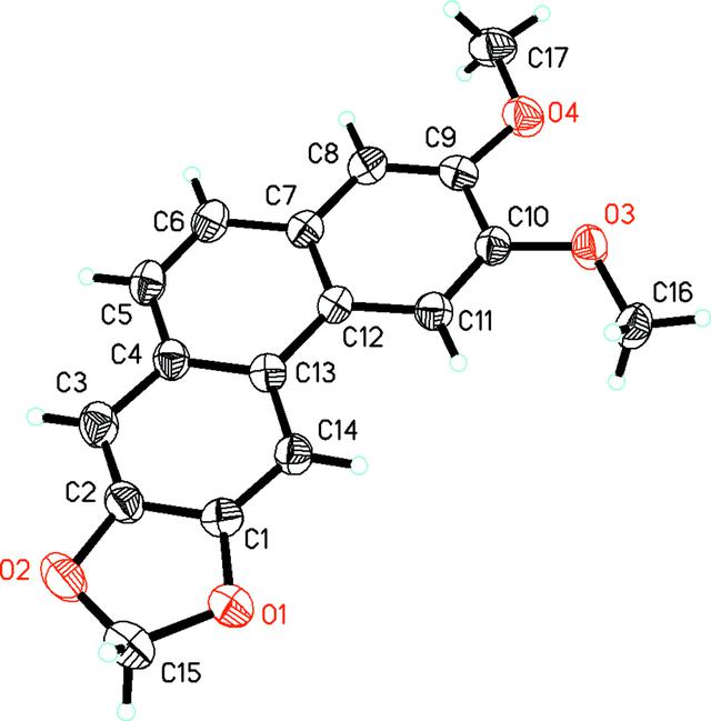 [Figure 1]