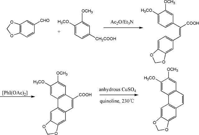 [Figure 3]