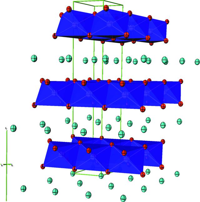 [Figure 1]