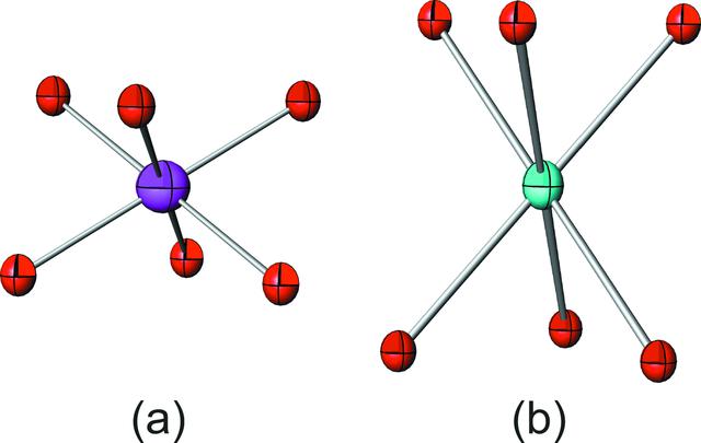 [Figure 2]