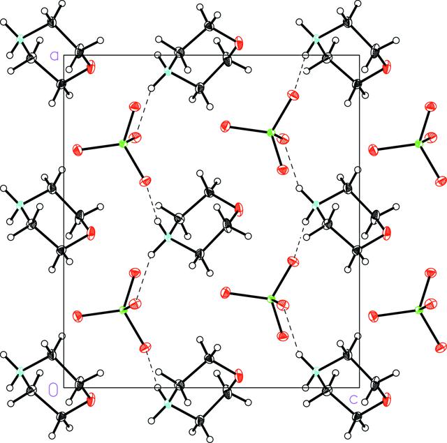 [Figure 2]
