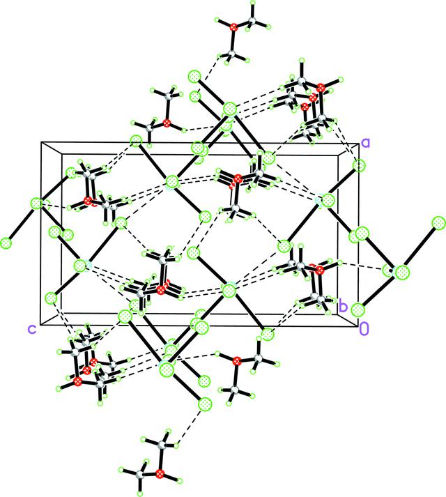[Figure 2]