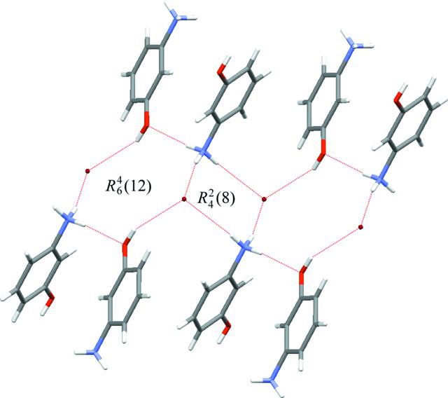 [Figure 2]