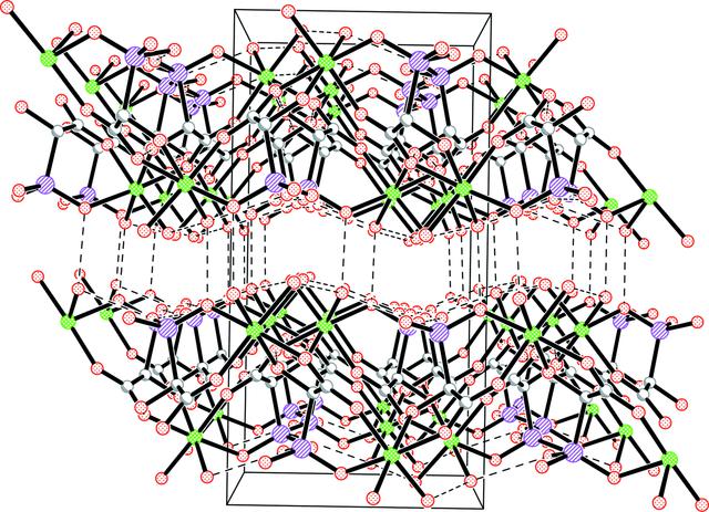 [Figure 2]