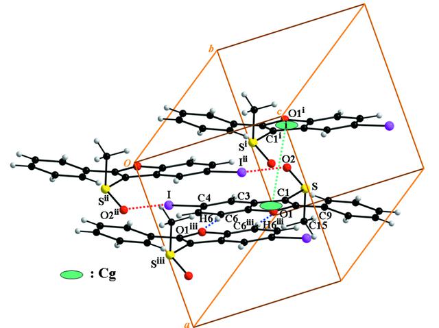 [Figure 2]