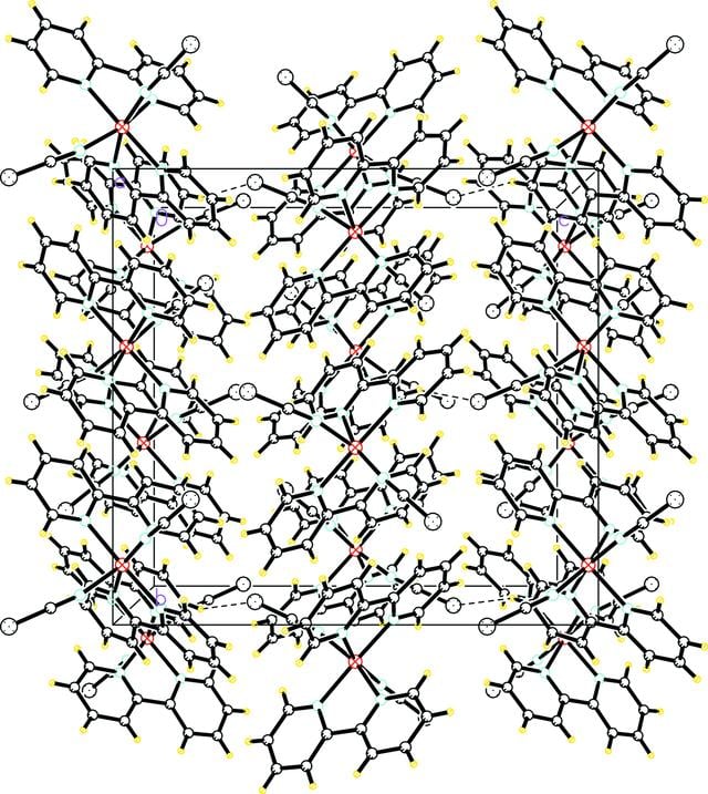 [Figure 2]