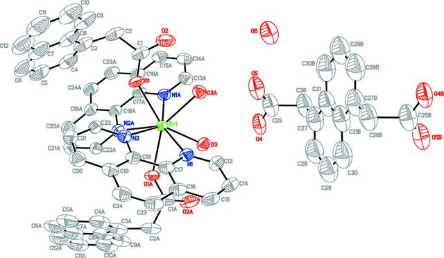 [Figure 1]