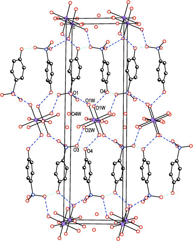 [Figure 2]