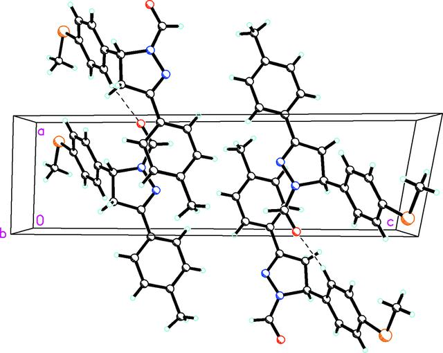 [Figure 2]