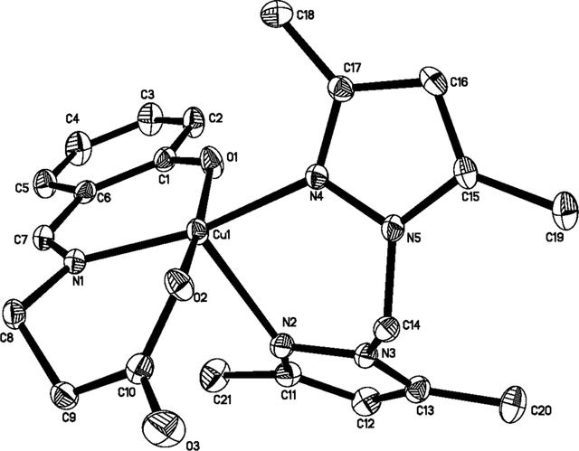 [Figure 1]