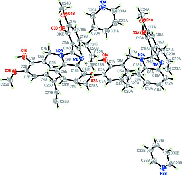 [Figure 1]