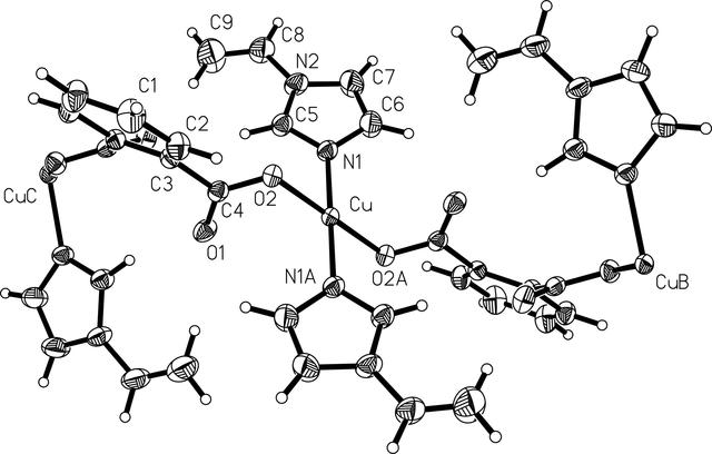 [Figure 1]