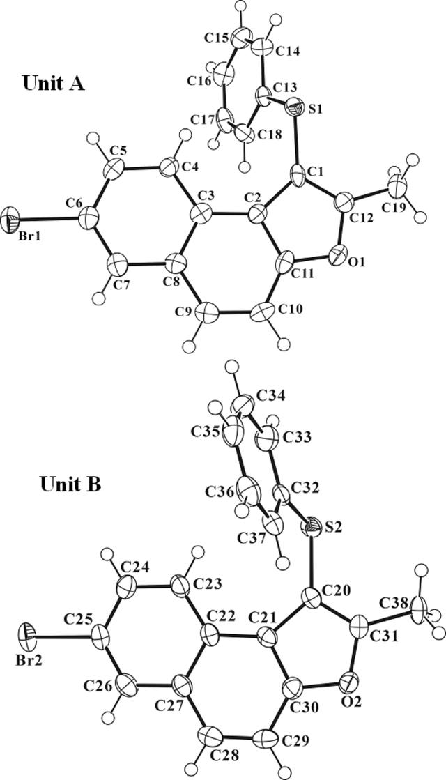 [Figure 1]