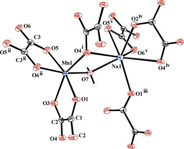 [Figure 1]