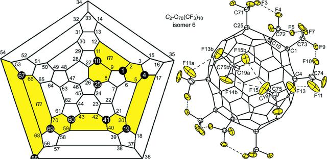 [Figure 2]