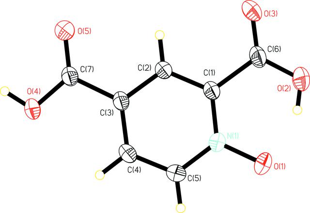 [Figure 1]