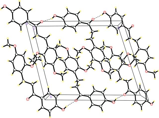 [Figure 2]
