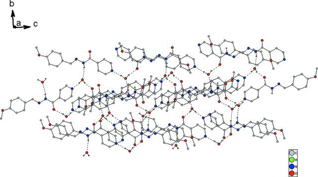 [Figure 2]