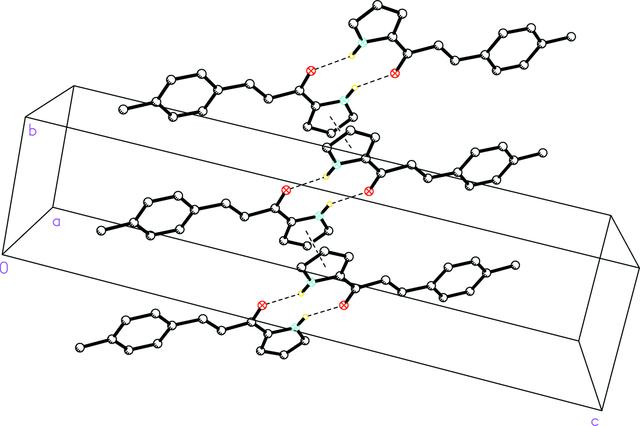 [Figure 2]