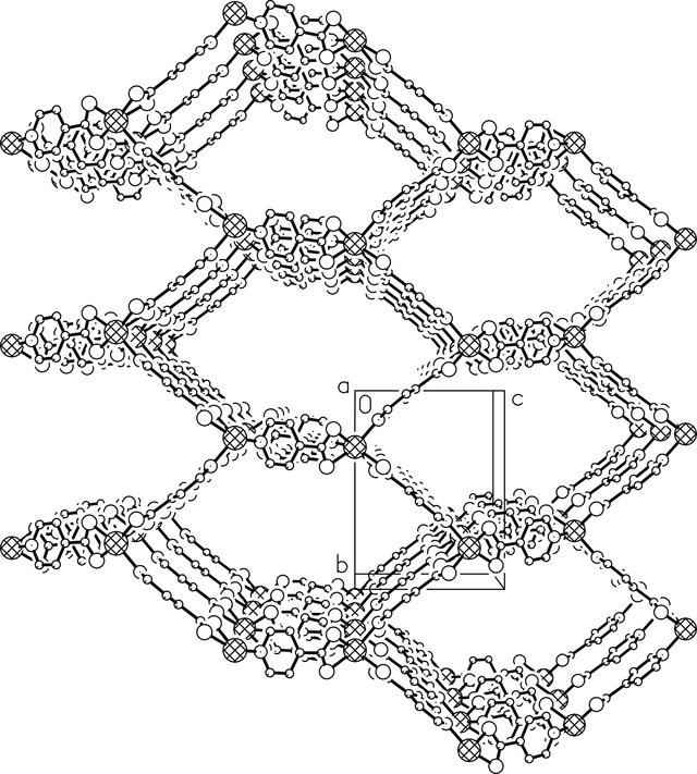 [Figure 2]