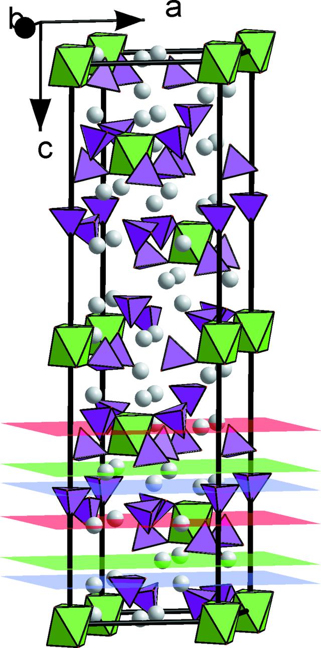 [Figure 1]
