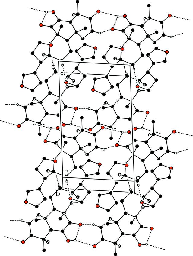[Figure 2]