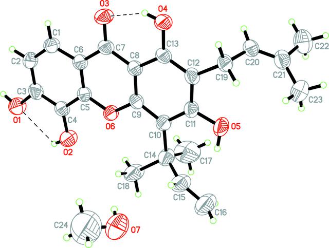[Figure 1]