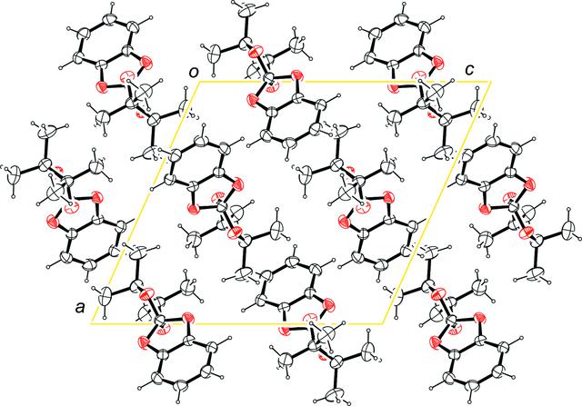 [Figure 2]