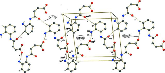 [Figure 3]