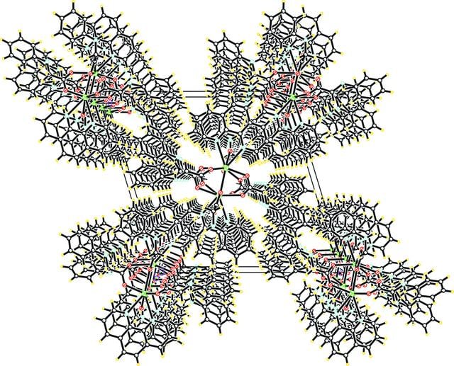 [Figure 2]