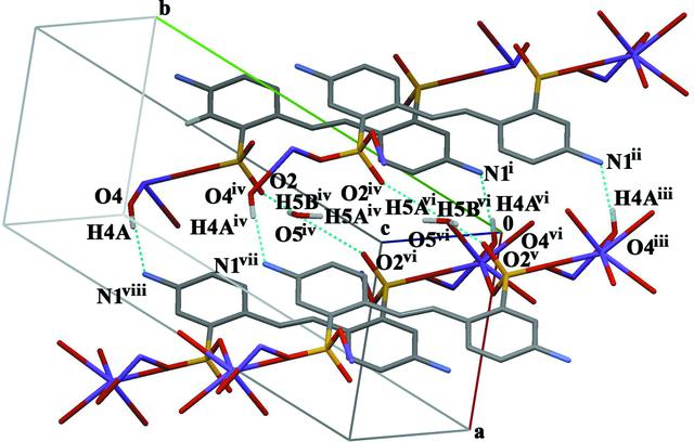 [Figure 3]